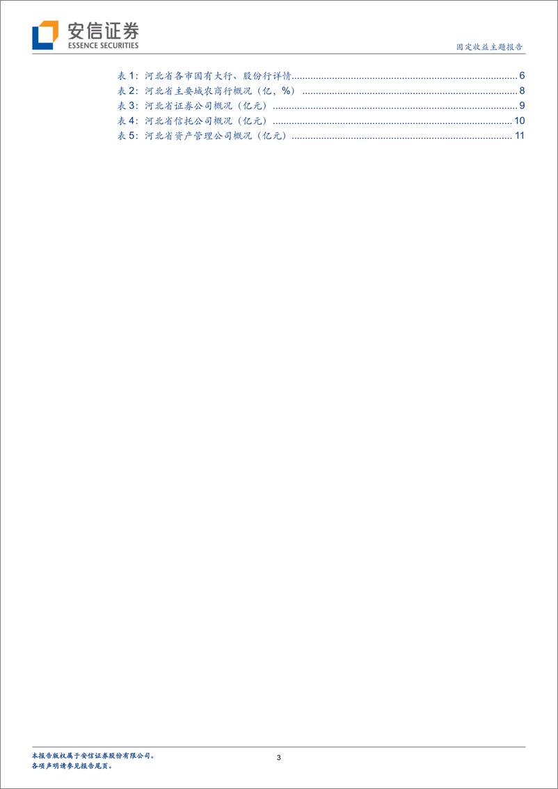 《金融资源盘点与省内城投支持（6）：河北篇-20220920-安信证券-17页》 - 第4页预览图