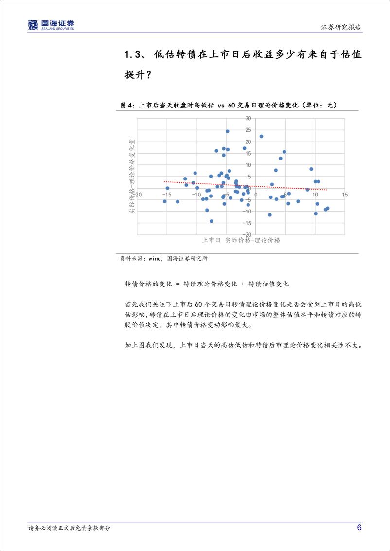 《转债市场跟踪：转债，新债上市后估值如何变化？-20220505-国海证券-22页》 - 第7页预览图