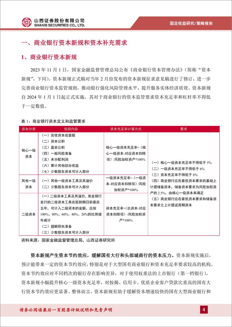 《信用策略系列报告二：详解商业银行资本补充工具-240805-山西证券-20页》 - 第4页预览图