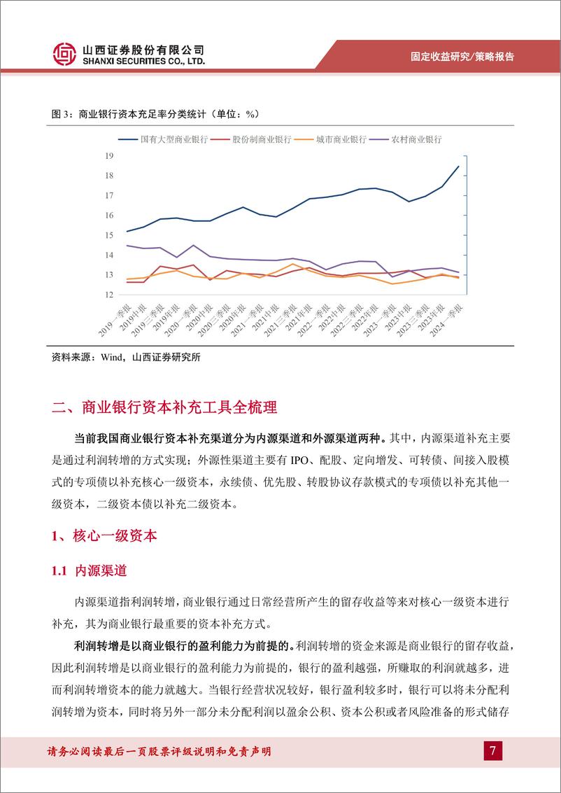 《信用策略系列报告二：详解商业银行资本补充工具-240805-山西证券-20页》 - 第7页预览图