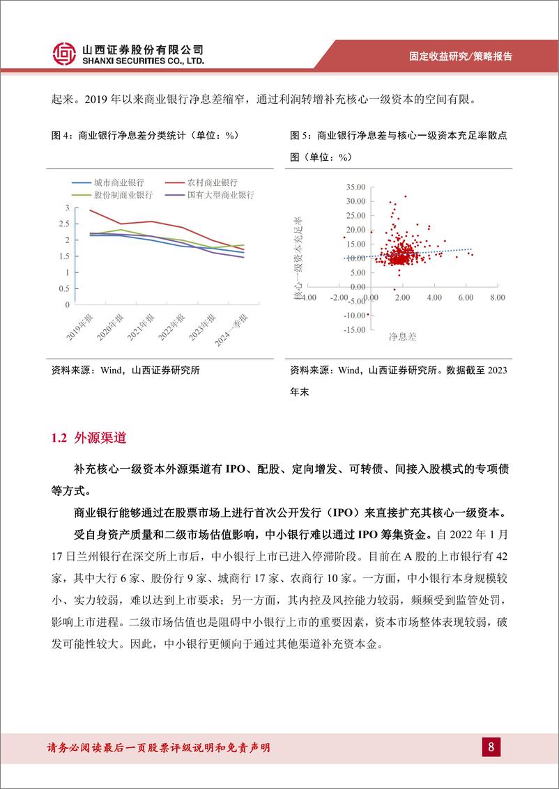 《信用策略系列报告二：详解商业银行资本补充工具-240805-山西证券-20页》 - 第8页预览图