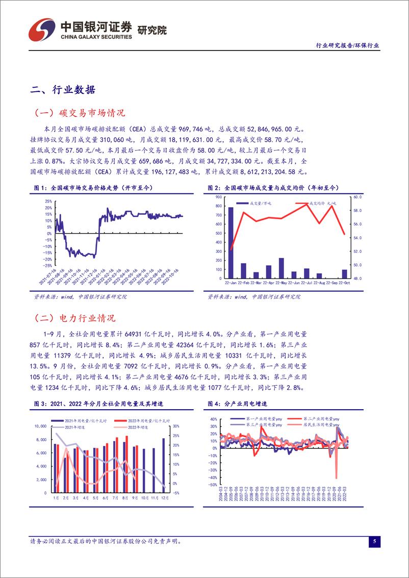 《环保公用行业十月行业动态报告：三季报业绩不及预期，环保、公用长期增长趋势不变-20221107-银河证券-19页》 - 第7页预览图