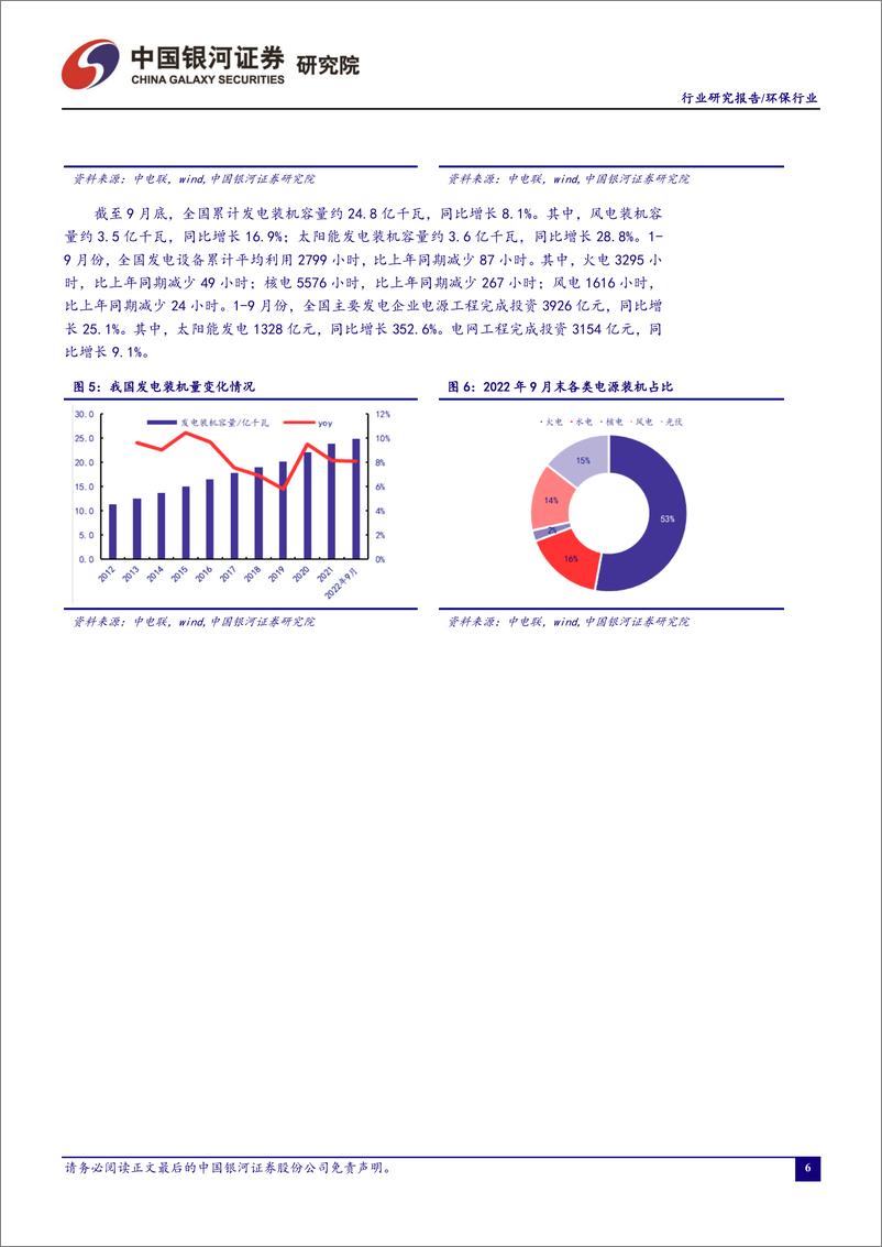 《环保公用行业十月行业动态报告：三季报业绩不及预期，环保、公用长期增长趋势不变-20221107-银河证券-19页》 - 第8页预览图