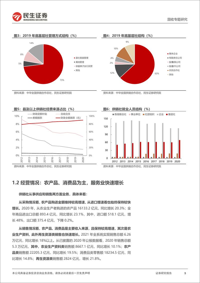 《利率专题：还有多少”供销社债“？-20221115-民生证券-21页》 - 第6页预览图