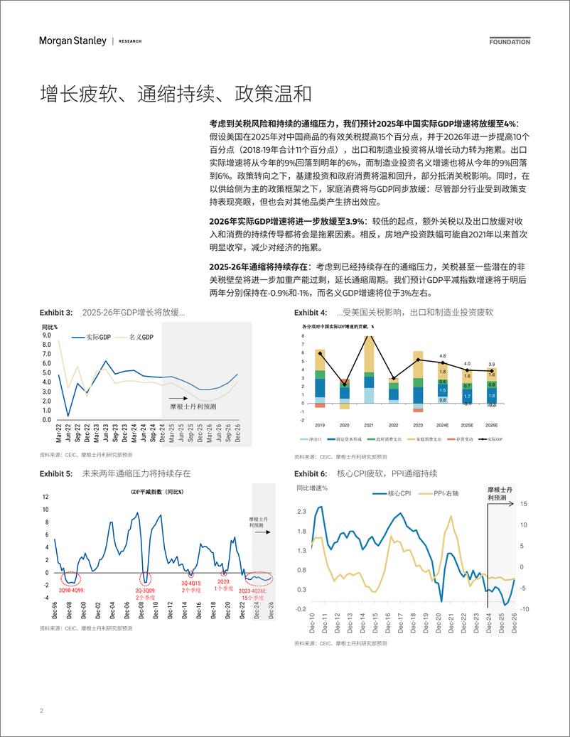 《Morgan Stanley Fixed-2025年中国经济展望 论通缩之持久战-111868053》 - 第2页预览图