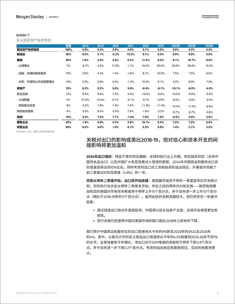 《Morgan Stanley Fixed-2025年中国经济展望 论通缩之持久战-111868053》 - 第3页预览图