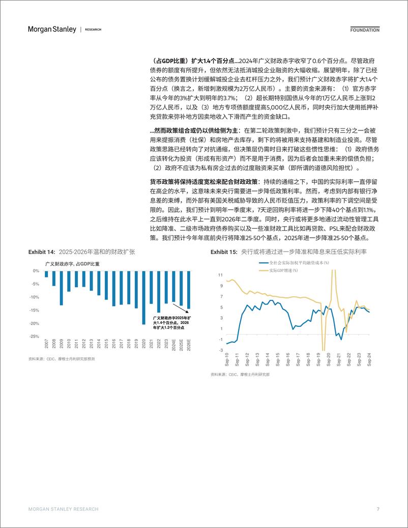 《Morgan Stanley Fixed-2025年中国经济展望 论通缩之持久战-111868053》 - 第7页预览图