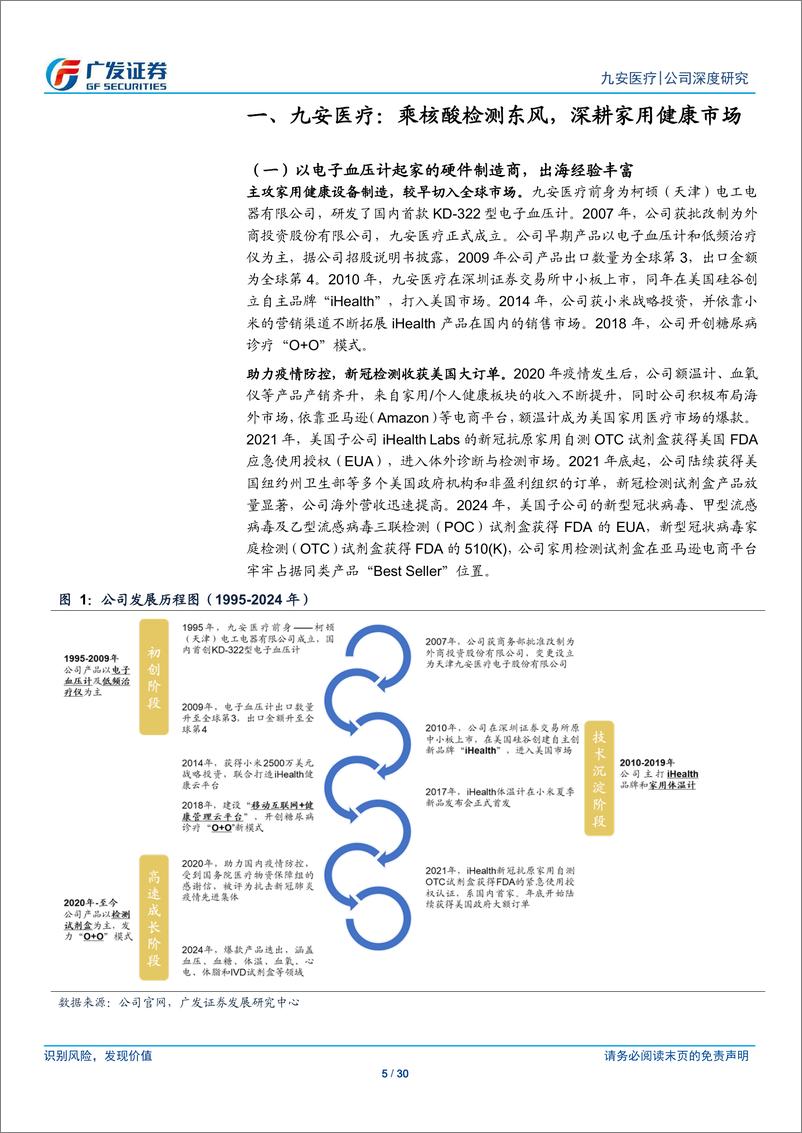 《九安医疗(002432)爆款检测在美品牌高筑，品类扩张拓空间-241231-广发证券-30页》 - 第5页预览图