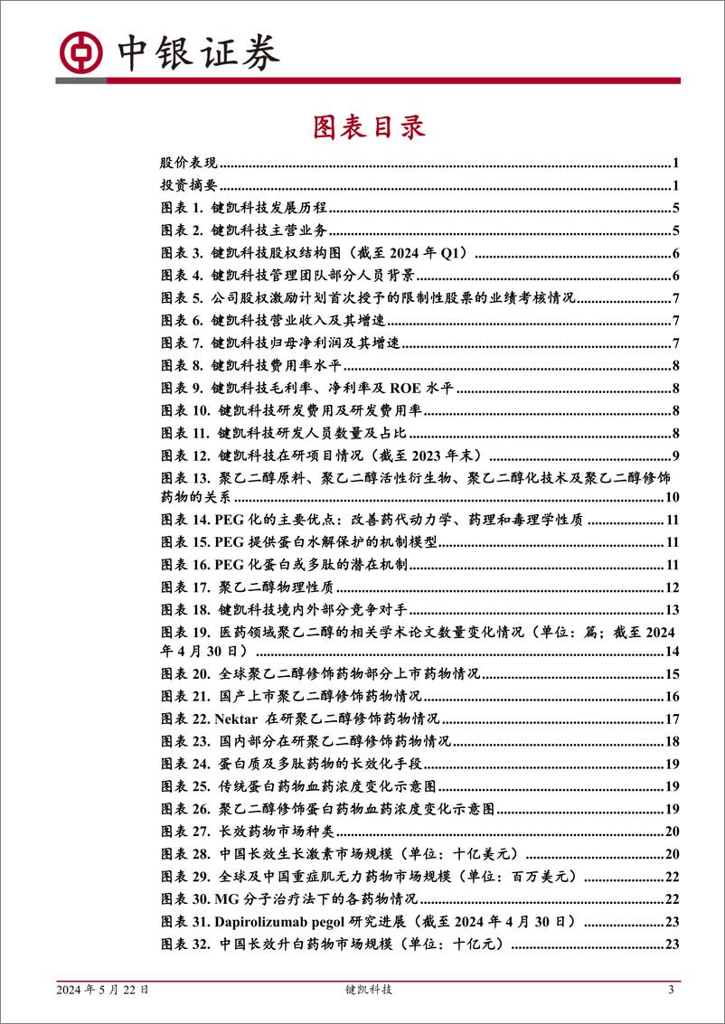 《键凯科技-688356.SH-拐点已至，期待未来-20240522-中银证券-37页》 - 第3页预览图