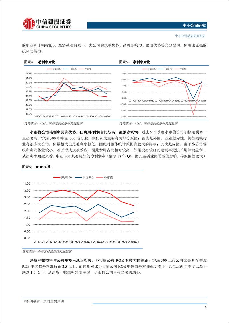 《中小市值一季报综述：宏观经济增速放缓，竞争加剧方显真成长本色-20190513-中信建投-48页》 - 第8页预览图