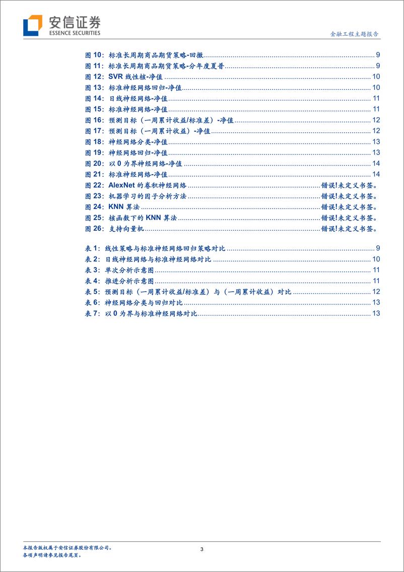 《安信证2018020机器学习与量化投资：综述与反思，扬帆正当时》 - 第3页预览图