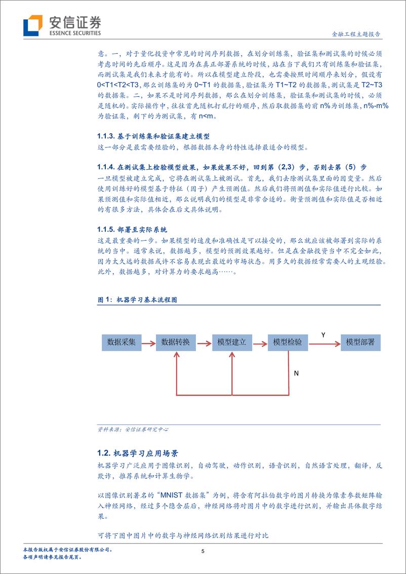 《安信证2018020机器学习与量化投资：综述与反思，扬帆正当时》 - 第5页预览图