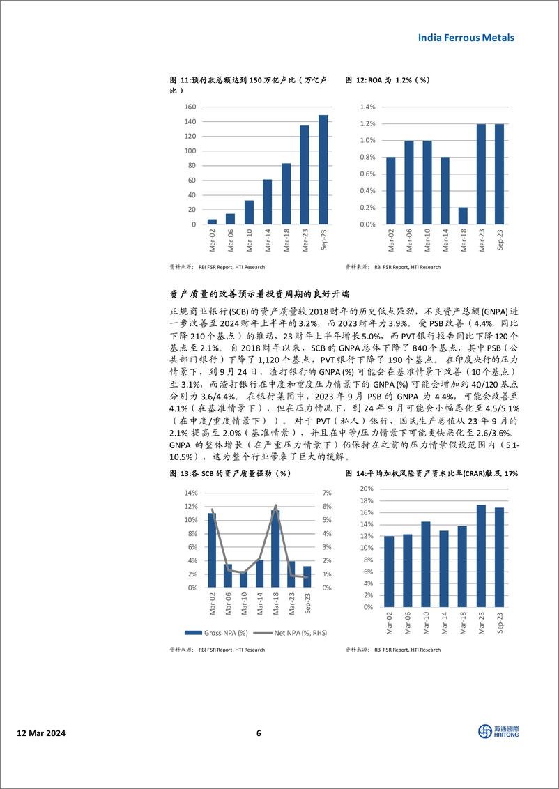 《钢铁行业脉搏：印度钢铁龙首次覆盖-240312-海通国际-86页》 - 第6页预览图