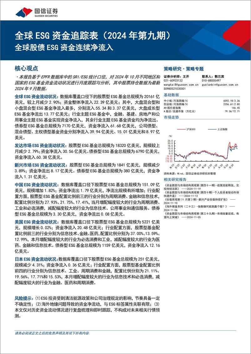 《全球ESG资金追踪表(2024年第九期)：全球股债ESG资金连续净流入-241120-国信证券-21页》 - 第1页预览图