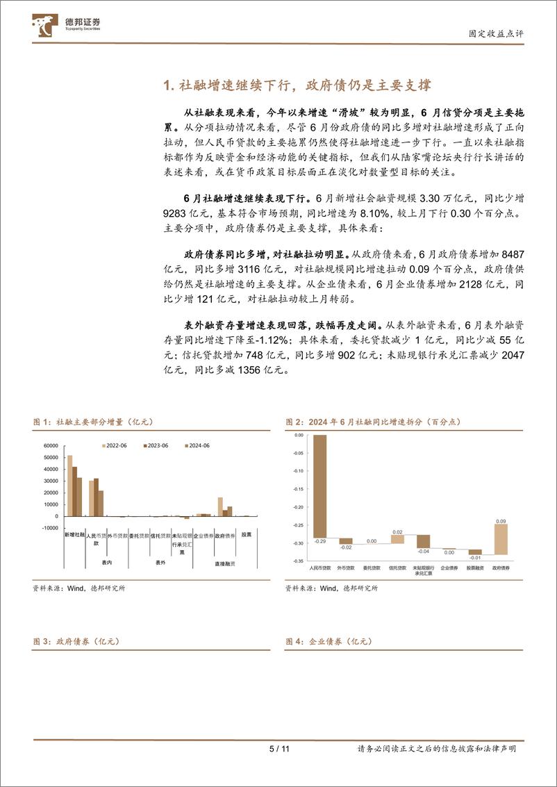 《6月金融数据点评：M1新低不完全归因于“存款搬家”-240713-德邦证券-11页》 - 第5页预览图