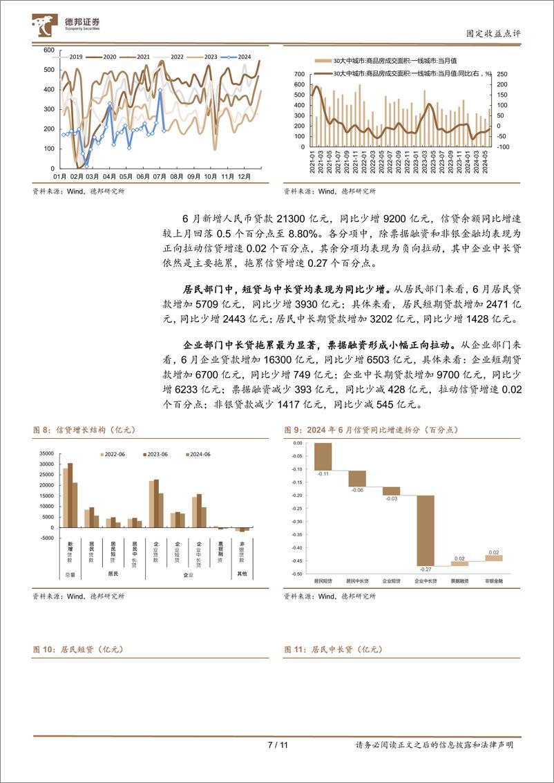 《6月金融数据点评：M1新低不完全归因于“存款搬家”-240713-德邦证券-11页》 - 第7页预览图