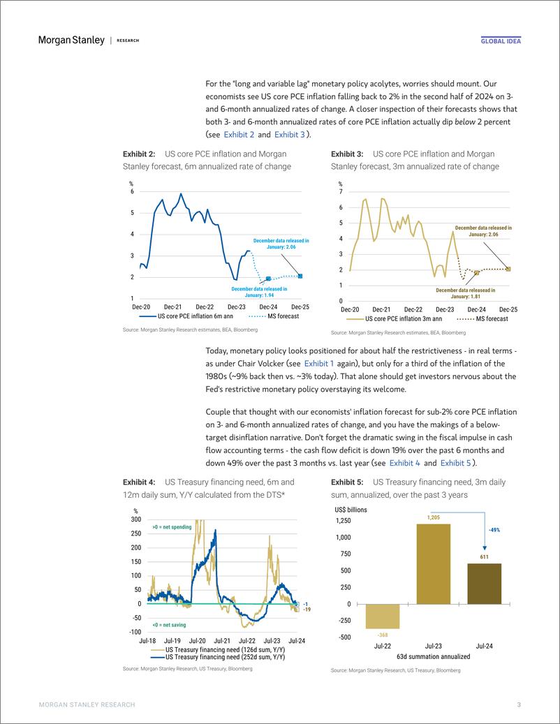 《Morgan Stanley Fixed-Global Macro Strategist Where Art Thou, Inflationistas-》 - 第3页预览图