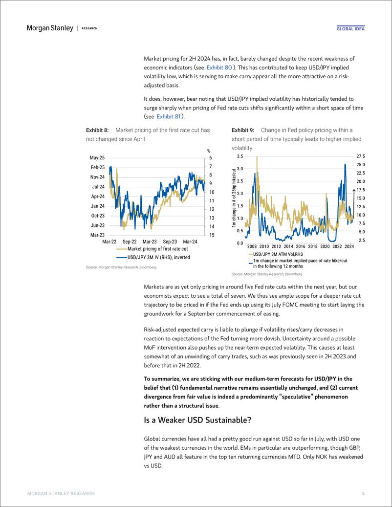 《Morgan Stanley Fixed-Global Macro Strategist Where Art Thou, Inflationistas-》 - 第5页预览图