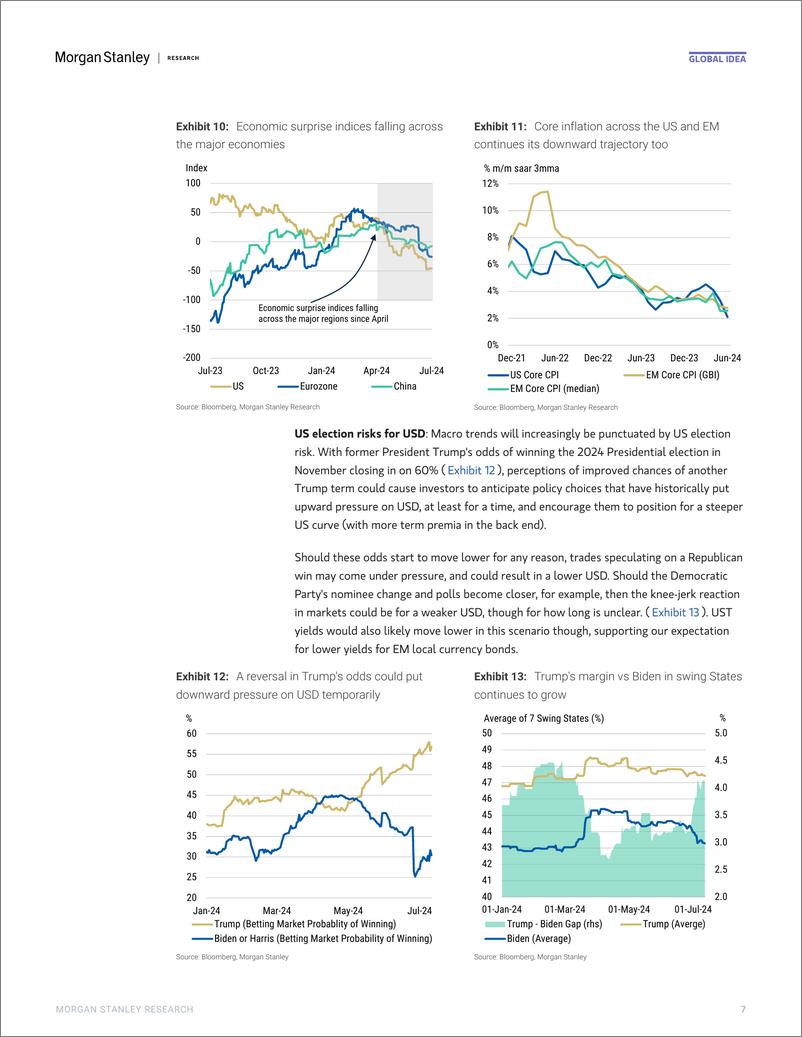 《Morgan Stanley Fixed-Global Macro Strategist Where Art Thou, Inflationistas-》 - 第7页预览图