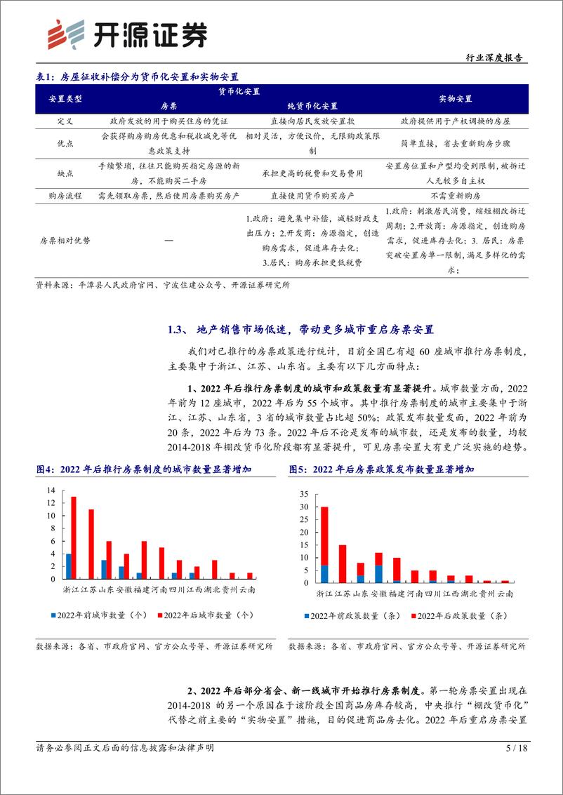 《房地产行业深度报告：城市更新系列报告一，房票制度，实现居民、开发商、政府三方互惠-20230730-开源证券-18页》 - 第6页预览图