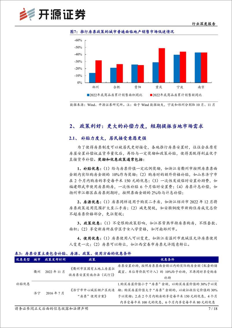 《房地产行业深度报告：城市更新系列报告一，房票制度，实现居民、开发商、政府三方互惠-20230730-开源证券-18页》 - 第8页预览图