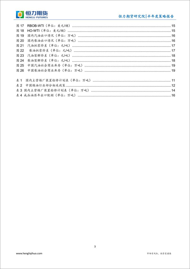 《汽柴油半年度策略报告：损上益下，利涉大川-20220701-恒力期货-20页》 - 第4页预览图