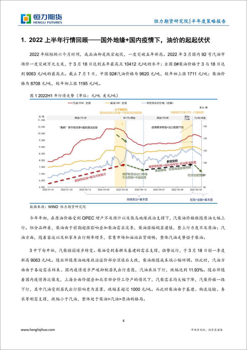 《汽柴油半年度策略报告：损上益下，利涉大川-20220701-恒力期货-20页》 - 第5页预览图