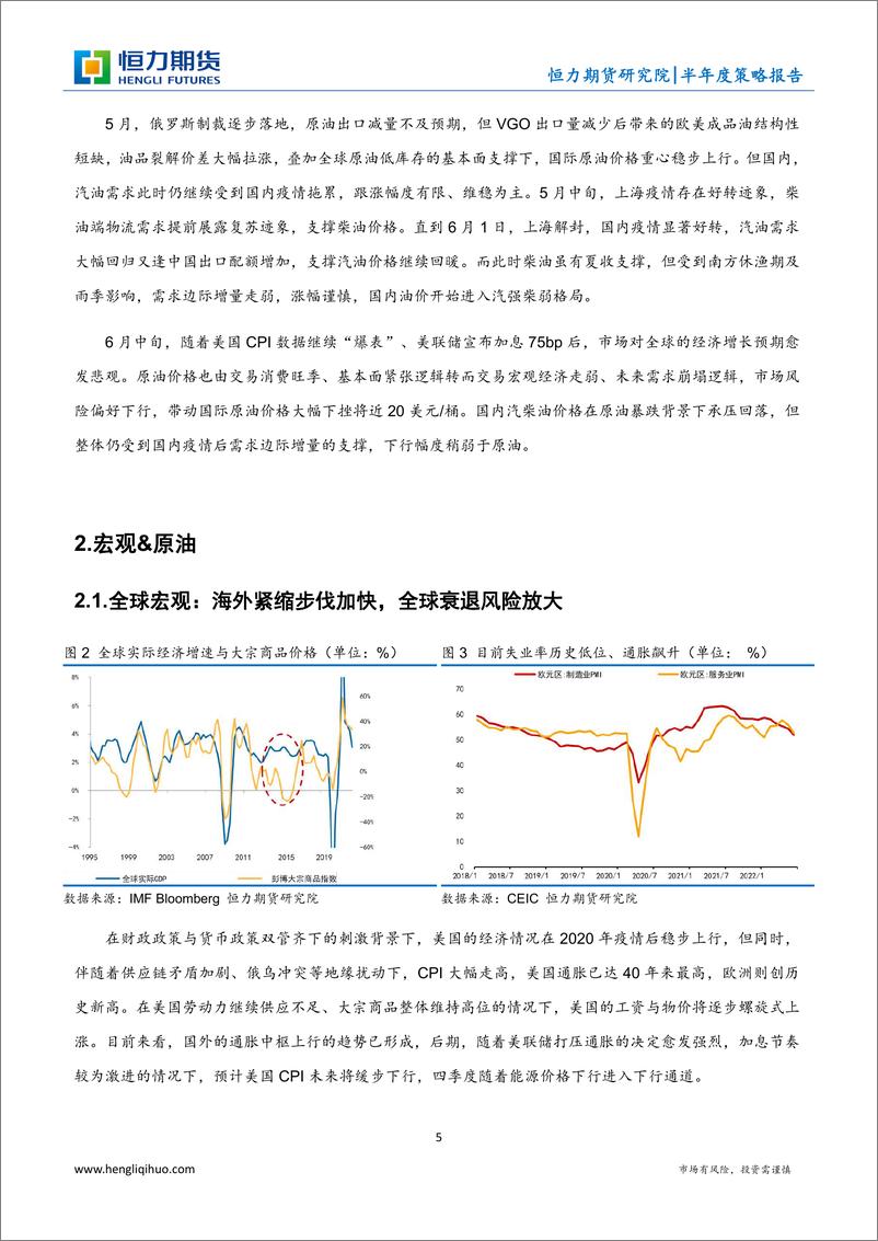 《汽柴油半年度策略报告：损上益下，利涉大川-20220701-恒力期货-20页》 - 第6页预览图