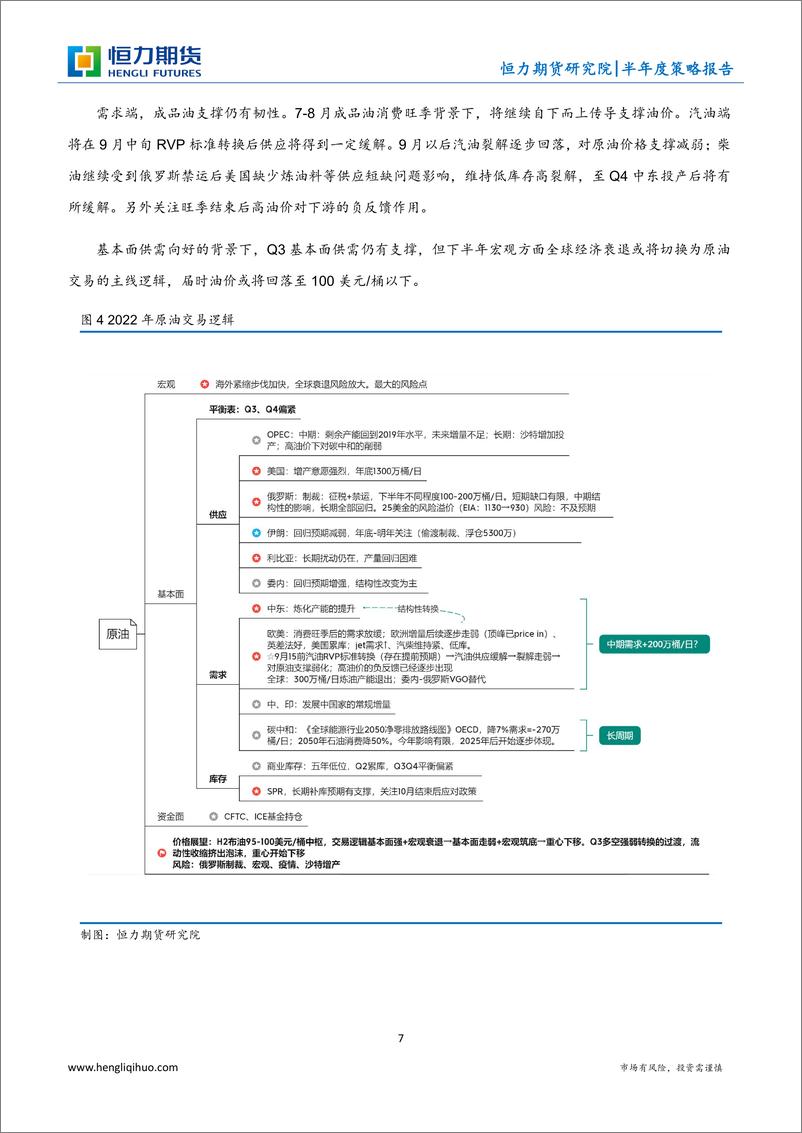 《汽柴油半年度策略报告：损上益下，利涉大川-20220701-恒力期货-20页》 - 第8页预览图