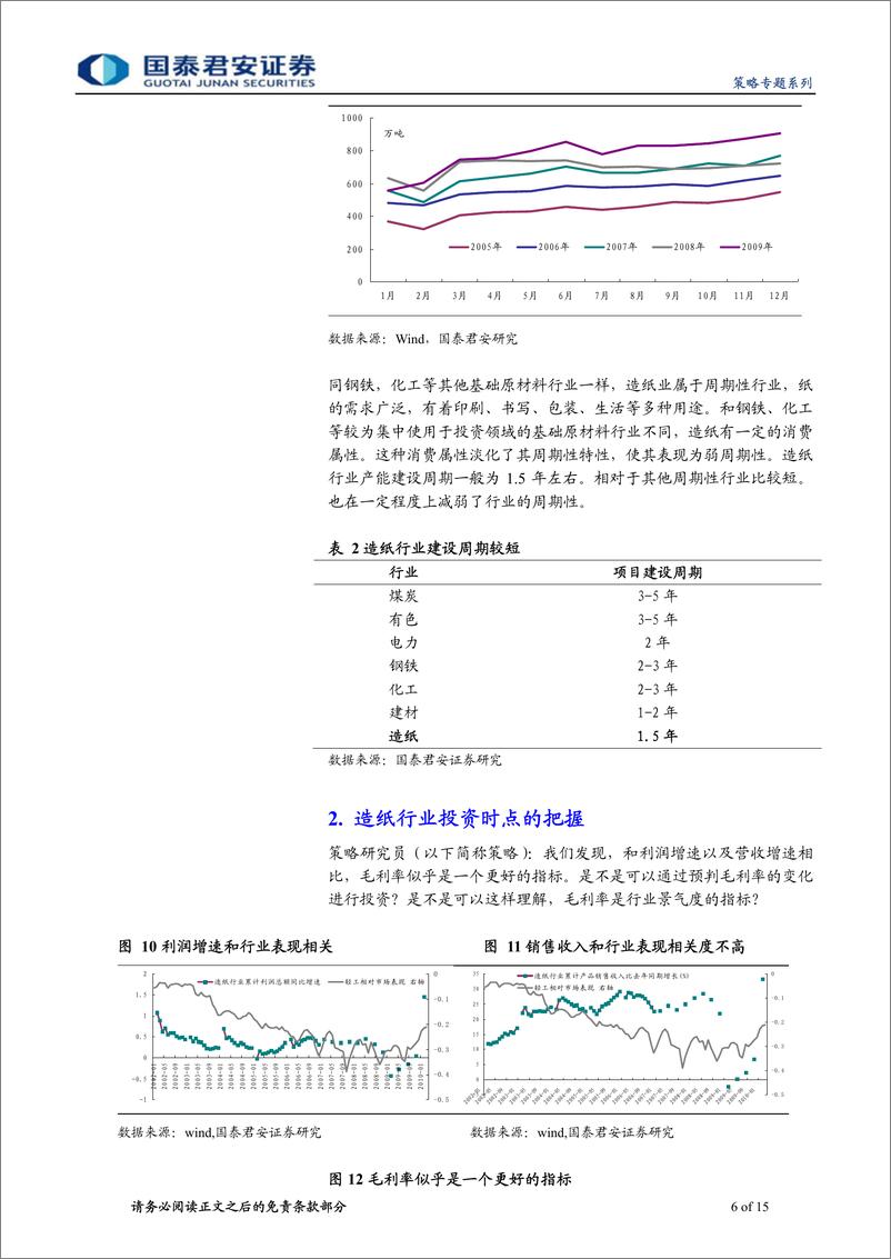 《对话行业研究员系列之四-造纸：跟踪行业景气，把握供给压缩机会》 - 第6页预览图