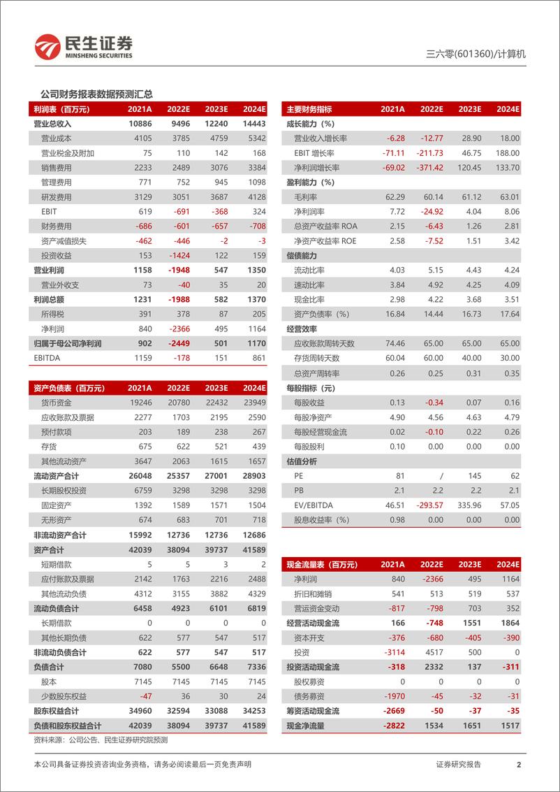 《【民生证券】公司点评：ChatGPT新龙头》 - 第3页预览图