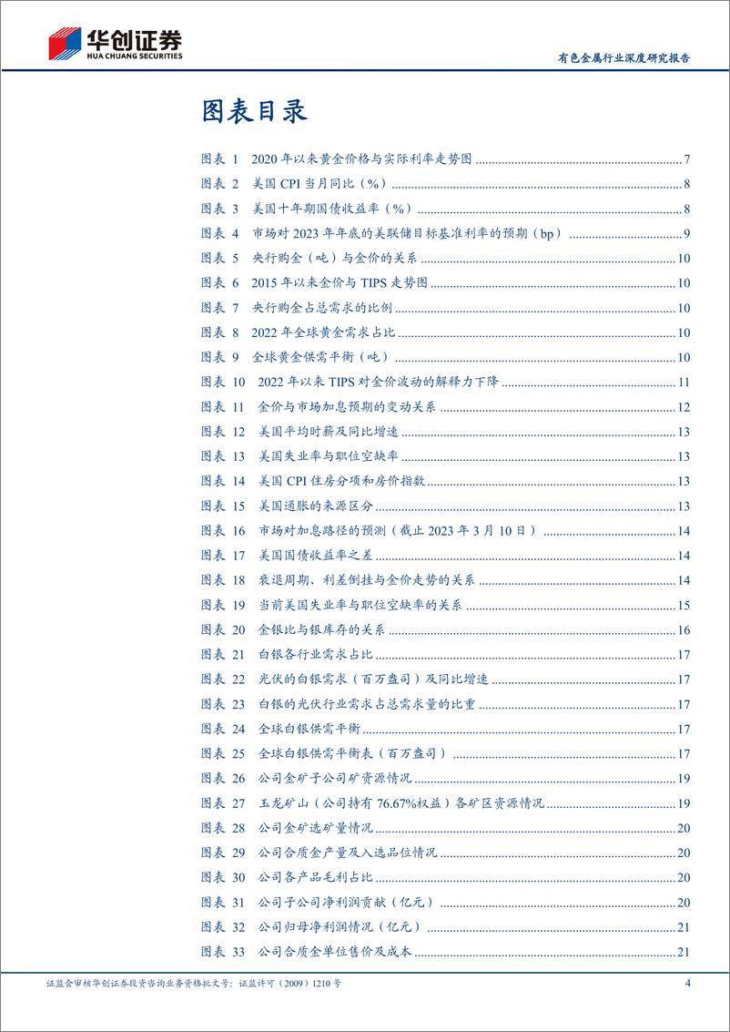 《有色金属行业深度研究报告：贵金属，价值重估，趋势上行-230314-华创证券-36页》 - 第5页预览图