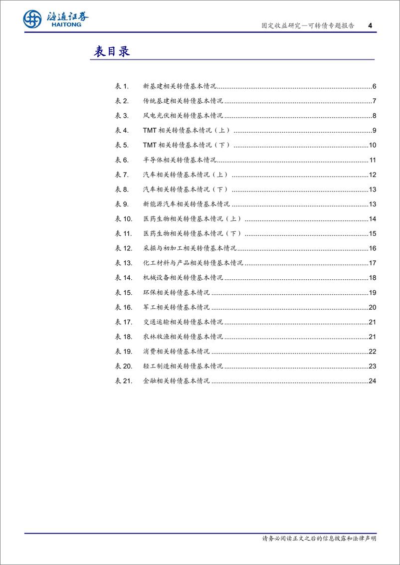 《可转债投资手册之五（2023年02月）：可转债产业链梳理-20230206-海通证券-25页》 - 第5页预览图