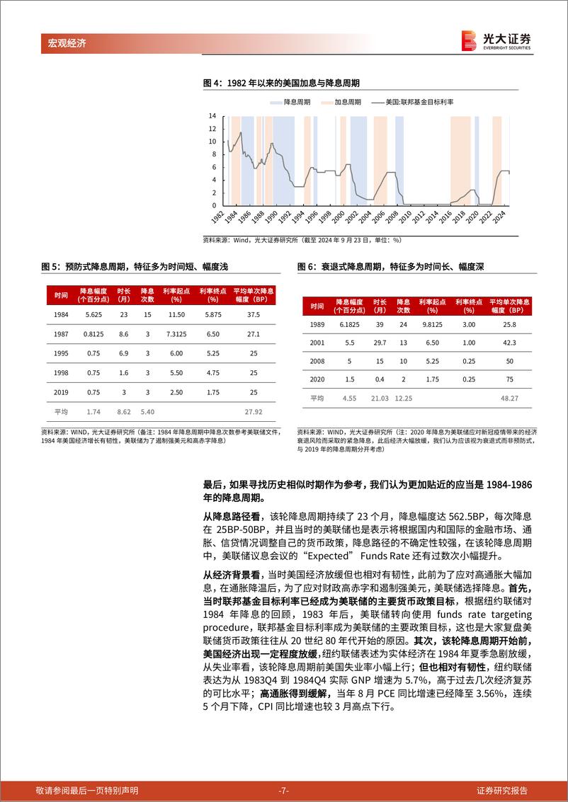 《光大投资时钟》第十七篇：本轮美联储降息或更贴近1984年-240927-光大证券-14页 - 第7页预览图