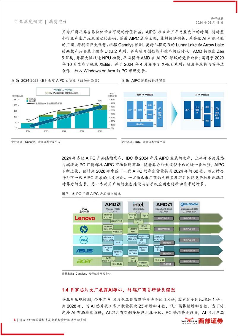 《端侧AI行业深度报告：端侧AI加速迭代，消费电子蓄力腾飞-240622-西部证券-17页》 - 第6页预览图