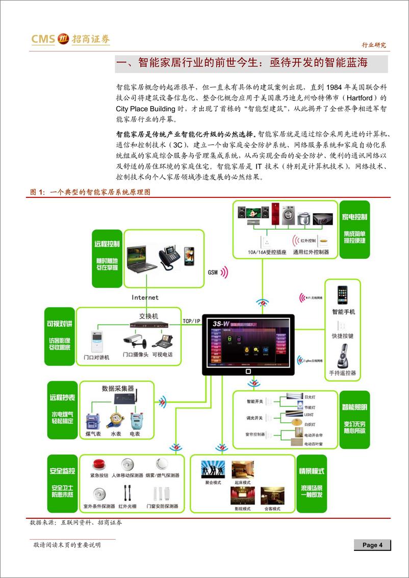 《招商证券-智能家居行业深度报告：智能家居产业的COSPLAY：从角色看潜力》 - 第4页预览图