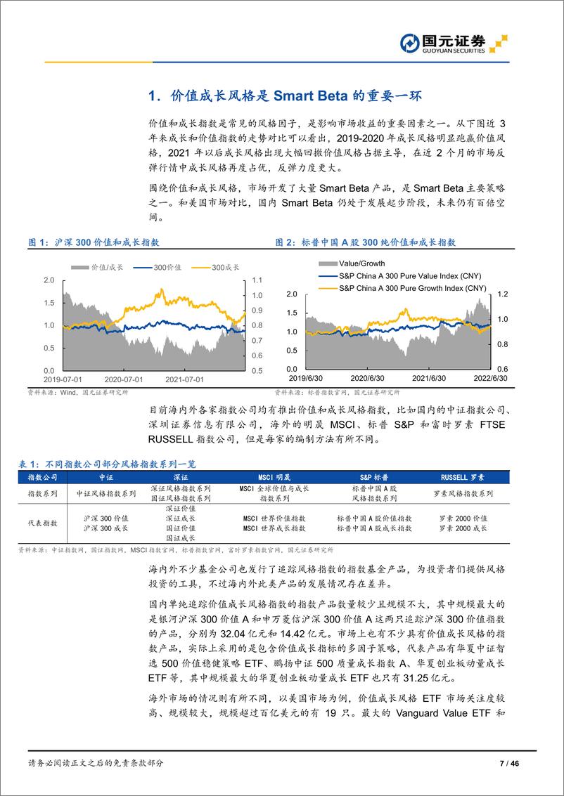 《Smart Beta：海内外价值成长指数构建与产品发展-20220719-国元证券-46页》 - 第8页预览图