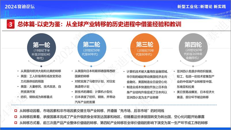 《全球新一轮产业转移：趋势、影响及应对-赛迪论坛-2024-15页》 - 第4页预览图