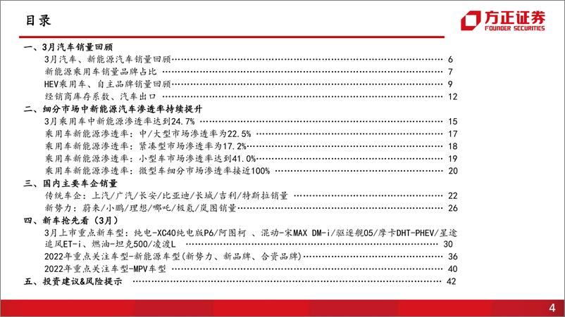 《汽车行业销量点评第3期：3月产销承压，新能源车维持高景气度-20220419-方正证券-45页》 - 第5页预览图