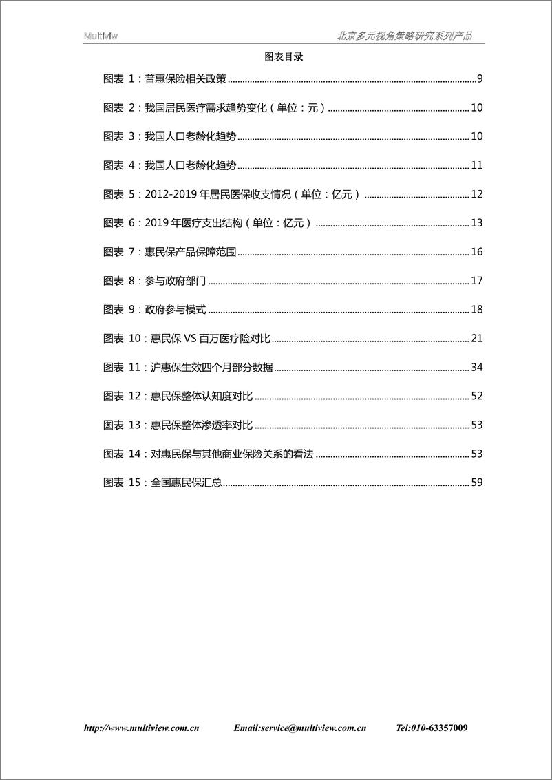 《保险公司发展惠民保策略研究-65页》 - 第8页预览图