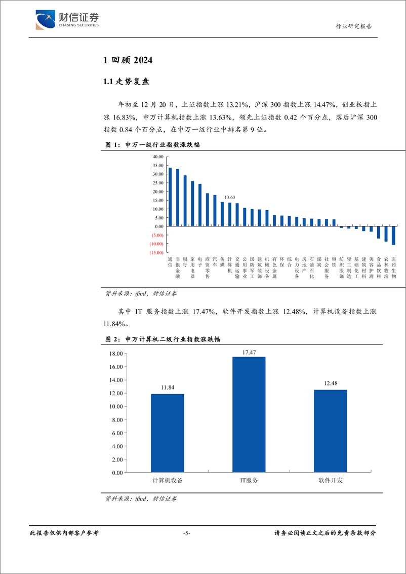 《计算机行业2025年度策略：科技自立自强和新质生产力-241224-财信证券-27页》 - 第5页预览图