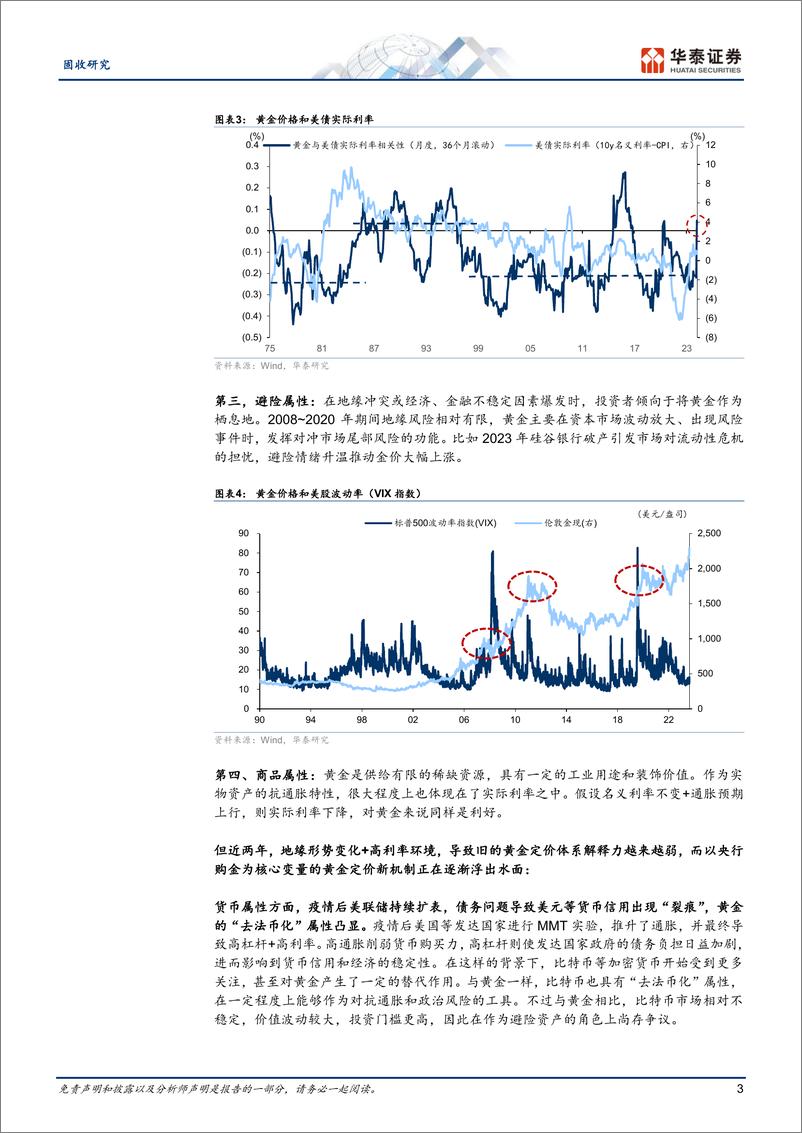 《固收专题研究：脱“缰”的黄金-240408-华泰证券-10页》 - 第3页预览图