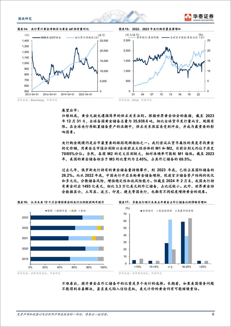 《固收专题研究：脱“缰”的黄金-240408-华泰证券-10页》 - 第6页预览图