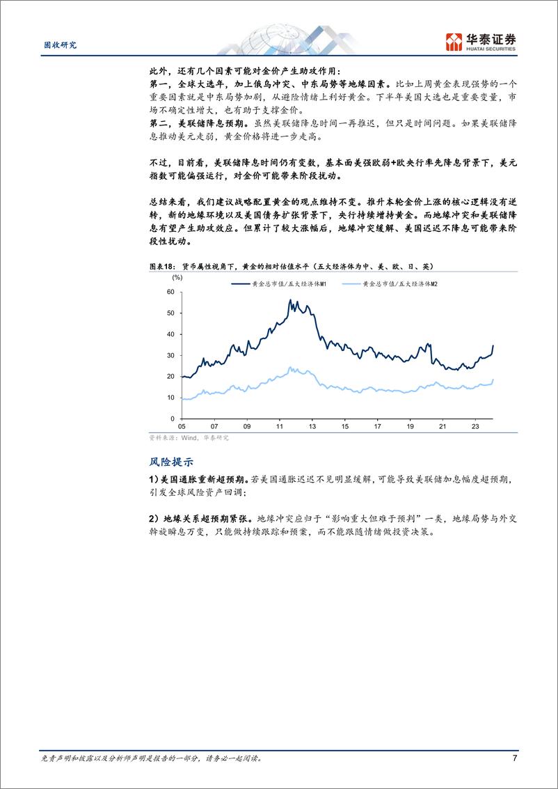 《固收专题研究：脱“缰”的黄金-240408-华泰证券-10页》 - 第7页预览图