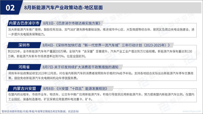 《2023年8月中国新能源汽车产业动态监测-23页》 - 第6页预览图