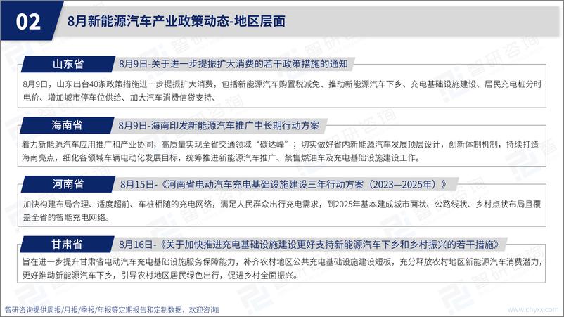 《2023年8月中国新能源汽车产业动态监测-23页》 - 第7页预览图