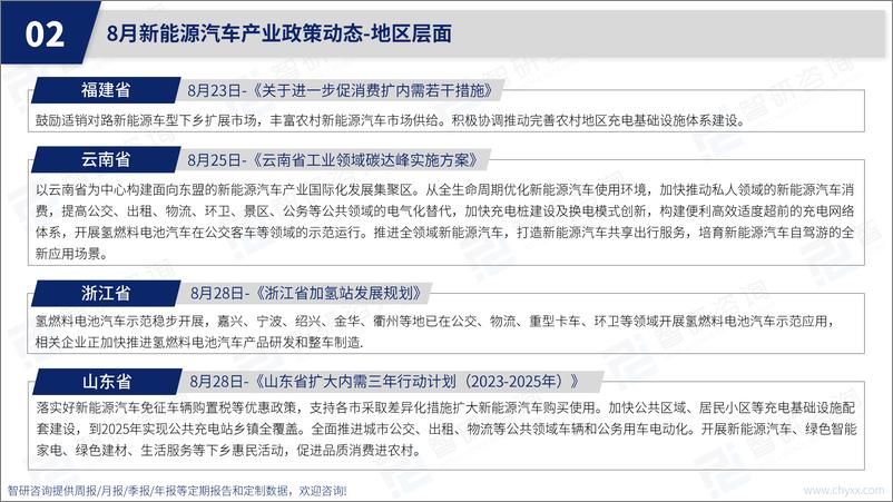 《2023年8月中国新能源汽车产业动态监测-23页》 - 第8页预览图