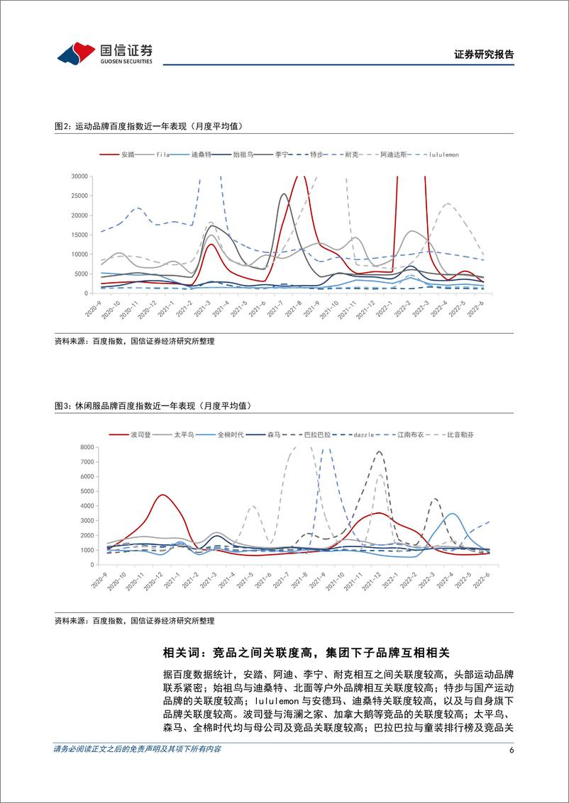 《纺织服装行业品牌力跟踪月报202206期：本土运动品牌积极营销，国际品牌热度回升-20220708-国信证券-23页》 - 第7页预览图