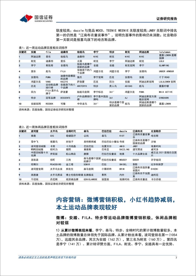 《纺织服装行业品牌力跟踪月报202206期：本土运动品牌积极营销，国际品牌热度回升-20220708-国信证券-23页》 - 第8页预览图