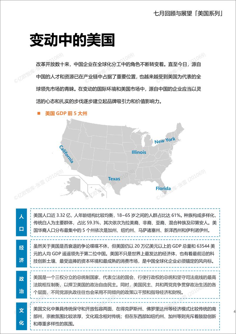 《亿欧智库-海外市场研究：美国月报 2022年7月-27页》 - 第8页预览图